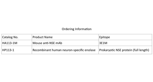 Nöron-belirli Enolase, NSE (NSE)